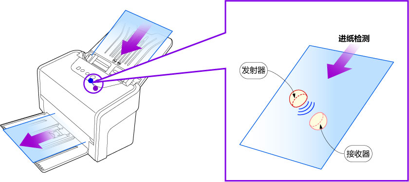 1547432052243384.png 1547432052243384.png